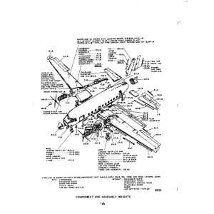  Avro Andover / BAe / HS / 748 Aircraft Training Manual 
