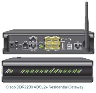 Cisco DDR2200 ADSL2+ DSL MODEM wireless router w/phone  