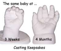 BABY HAND CASTING KIT Plaster Handprints Mold Molding  