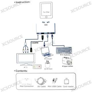   AV Cable Camera Connection Kit For Apple iPad / iPad 2 2g EA509  