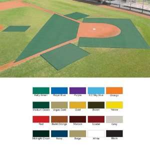   of Batting Practice Pro Tec Turf Blanket   Baseball: Sports & Outdoors