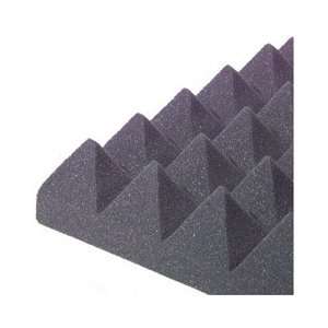 Cascade Pyramid Design Panel 3 Charcoal: Electronics
