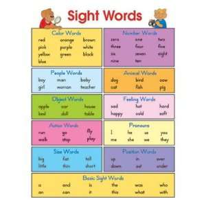  Sight Words Chartlet: Toys & Games