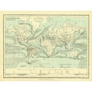  Bartholomew 1858 Antique Physical Map of the World Office 