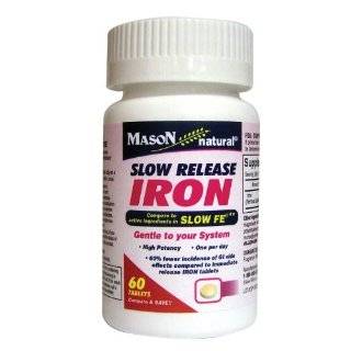 Mason Vitamins Slow Release Iron Compare to The Active Ingredients In 