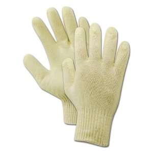 Magid MultiMaster PFH21 Cotton/Polyester Glove, White Latex Palm 