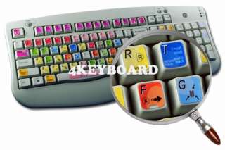 Ableton Live keyboard sticker  