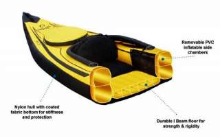SEVYLOR POINTER K1 Inflatable Kayak Canoe + PACKAGES **  