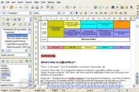   Project Management Office Accounting PDF Software Bundle  