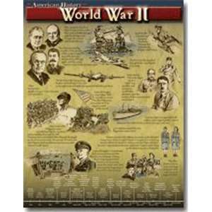  CARSON DELLOSA WORLD WAR II: Toys & Games